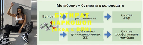 первитин Володарск